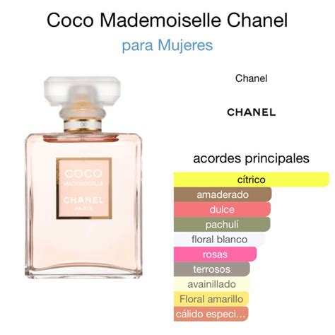 coco chanel notes|chanel coco mademoiselle.